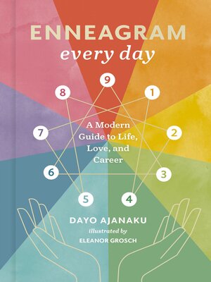 cover image of Enneagram Every Day